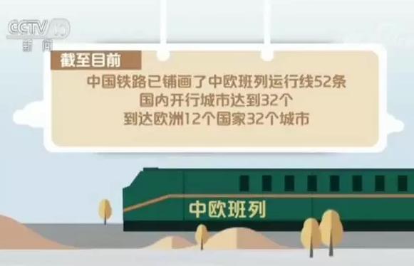 中欧班列总共突破5000列到欧洲12个国家32个城市-欧洲葡萄酒、咖啡豆等,欧洲,欧洲网