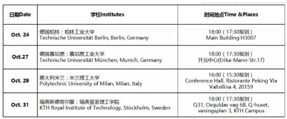 电子科技大学2017年欧洲专场招聘会德国柏林工业大学 米兰理工大学,欧洲,欧洲网