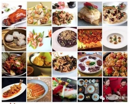 西班牙马德里的中国城在哪里?西班牙USERA中国城各式中国餐厅,欧洲,欧洲网