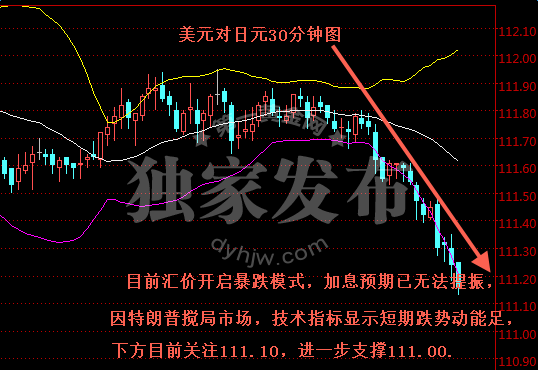 2017年5月26日美元汇率 美元对日元汇率 日本公布CPI通胀数据,欧洲,欧洲网