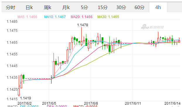 人民币兑换港币汇率是多少?人民银行为什么管制黄金?美元跟黄金挂钩,欧洲,欧洲网