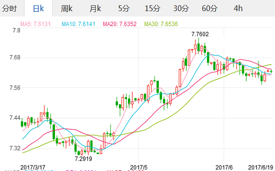 欧元区CPI数据公布后欧元波动有限  国际货币基金组织IMF救援希腊,欧洲,欧洲网