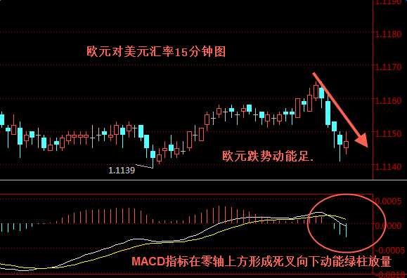 欧元对美元汇率扩大跌幅2017年6月20日英国退欧谈判影响欧元对汇率,欧洲,欧洲网